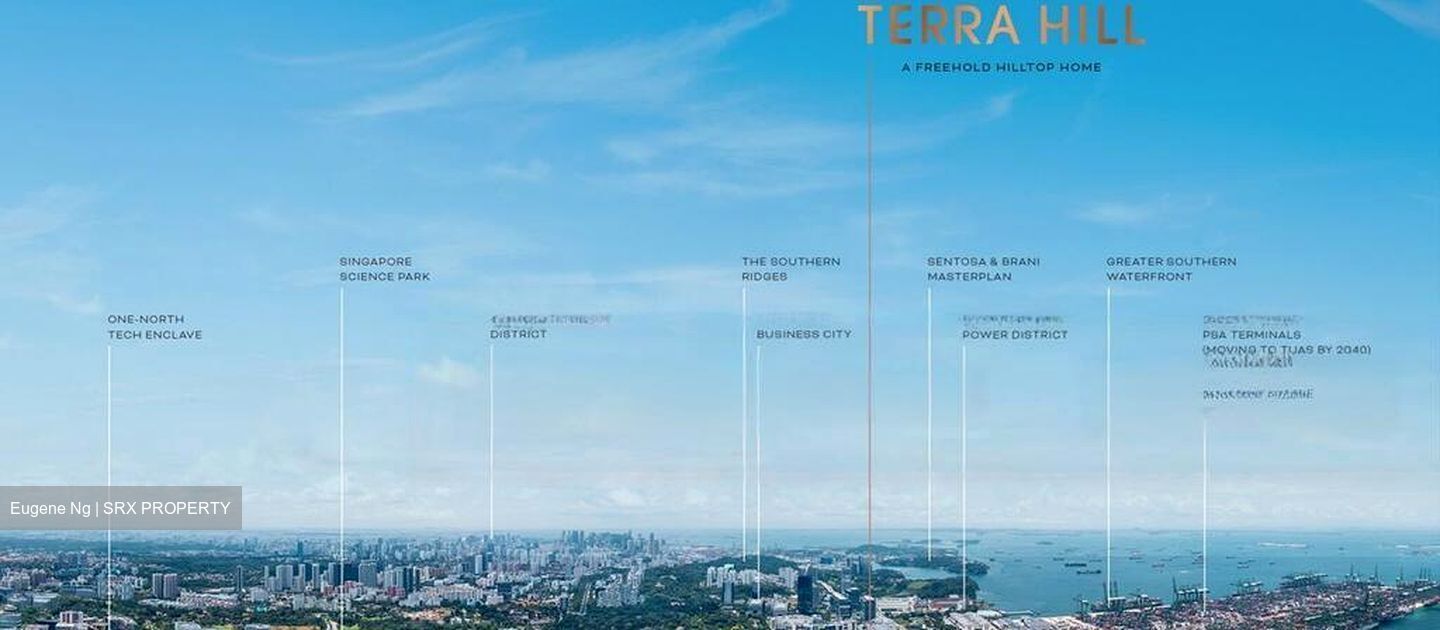 Terra Hill (D5), Apartment #467603021